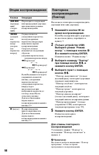 Страница 98