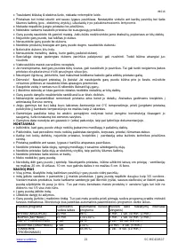 Страница 21