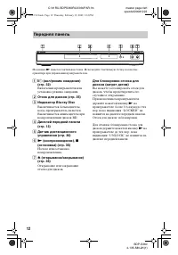 Страница 12