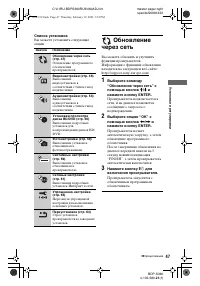 Страница 47