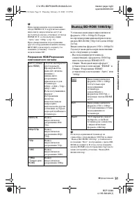 Страница 51
