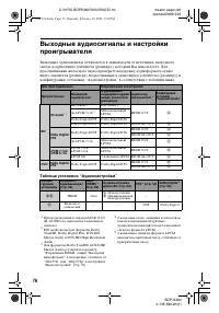 Страница 76