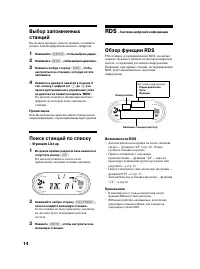 Страница 14