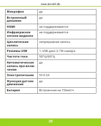 Страница 21