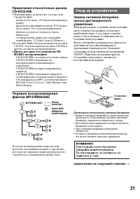 Страница 21