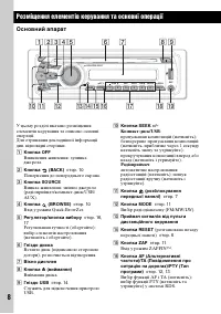 Страница 34