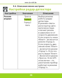 Страница 27