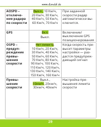 Страница 30