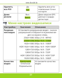 Страница 32