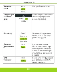 Страница 34
