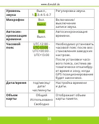 Страница 36