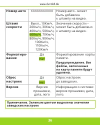 Страница 37