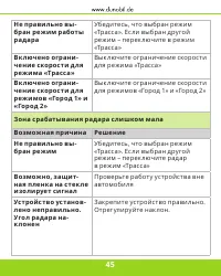 Страница 46
