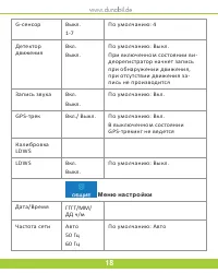 Страница 19