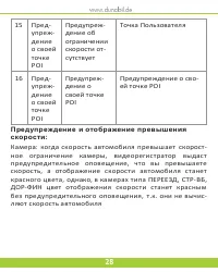 Страница 29
