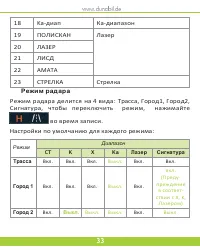 Страница 34