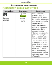 Страница 26