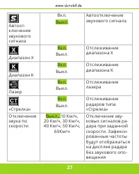Страница 28