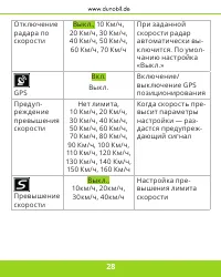 Страница 29