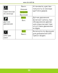 Страница 34