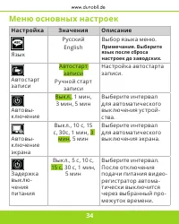 Страница 35