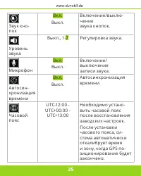 Страница 36
