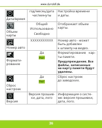 Страница 37