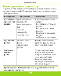 Страница 38