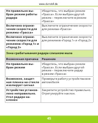 Страница 46