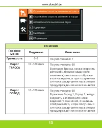 Страница 14