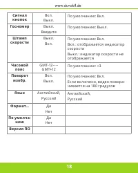 Страница 19