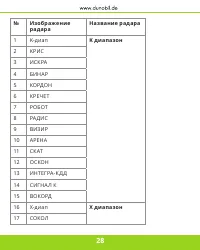 Страница 29