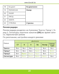 Страница 30