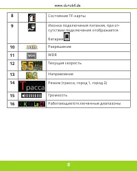 Страница 9