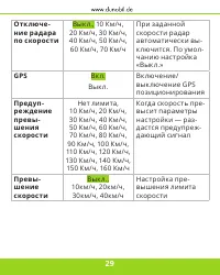 Страница 30