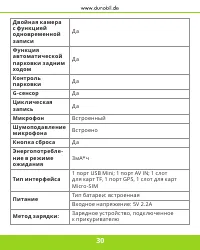 Страница 31