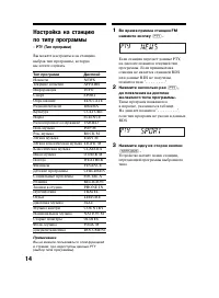 Страница 14