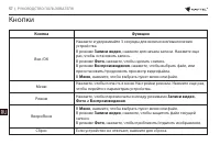 Страница 57