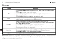Страница 57