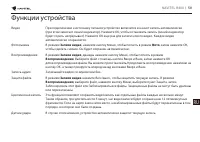 Страница 58