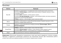 Страница 57