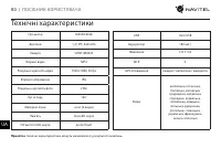 Страница 81