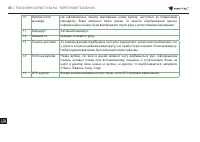 Страница 98