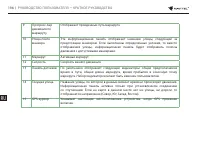 Страница 194