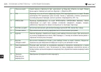 Страница 228