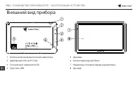Страница 156