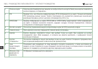 Страница 162