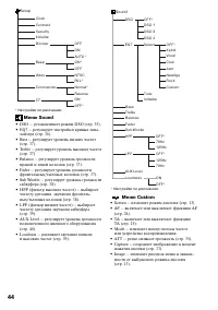 Страница 43