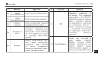 Страница 124