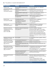 Страница 42